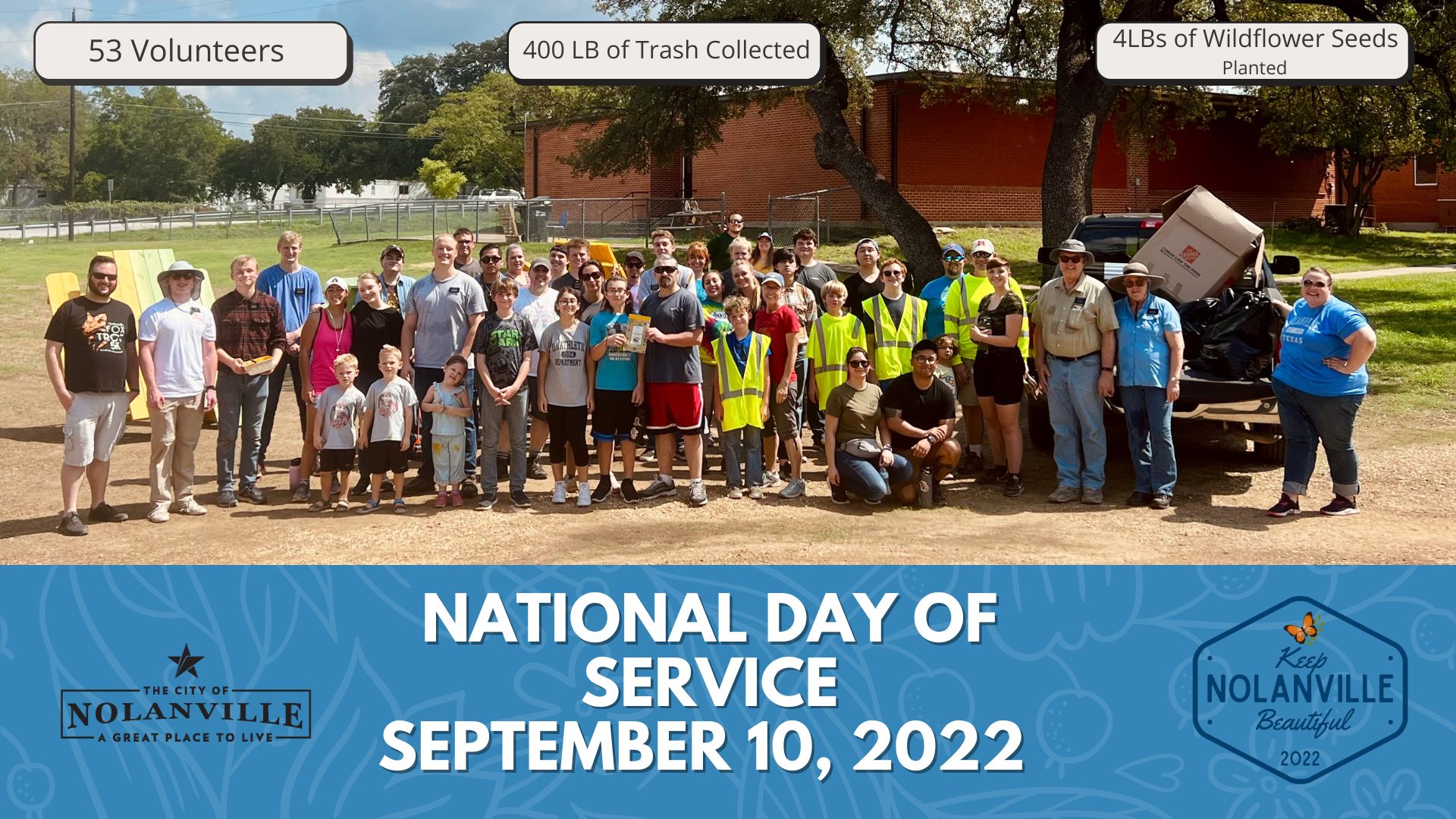 City of Nolanville, Texas